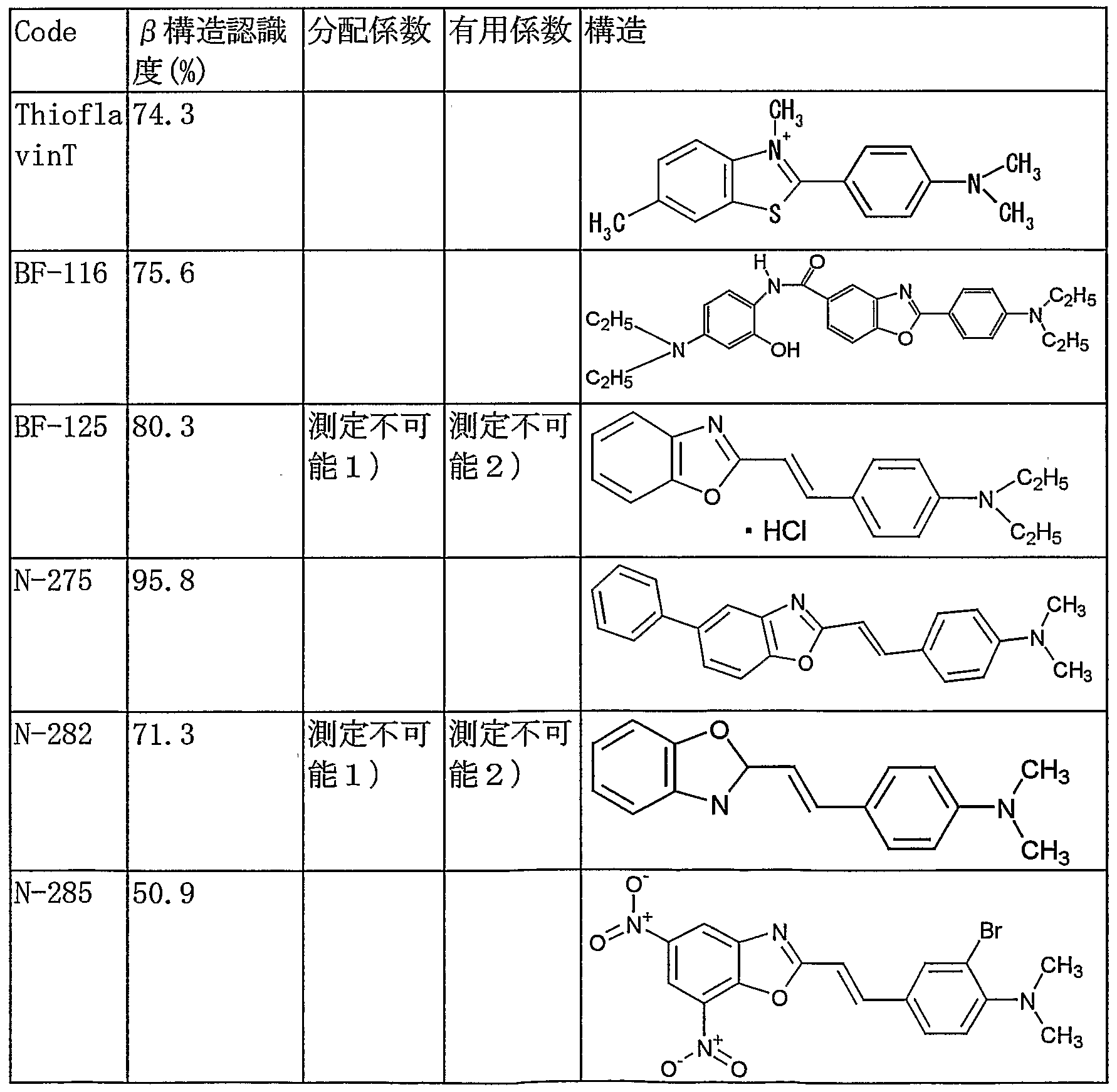 Figure imgf000031_0001