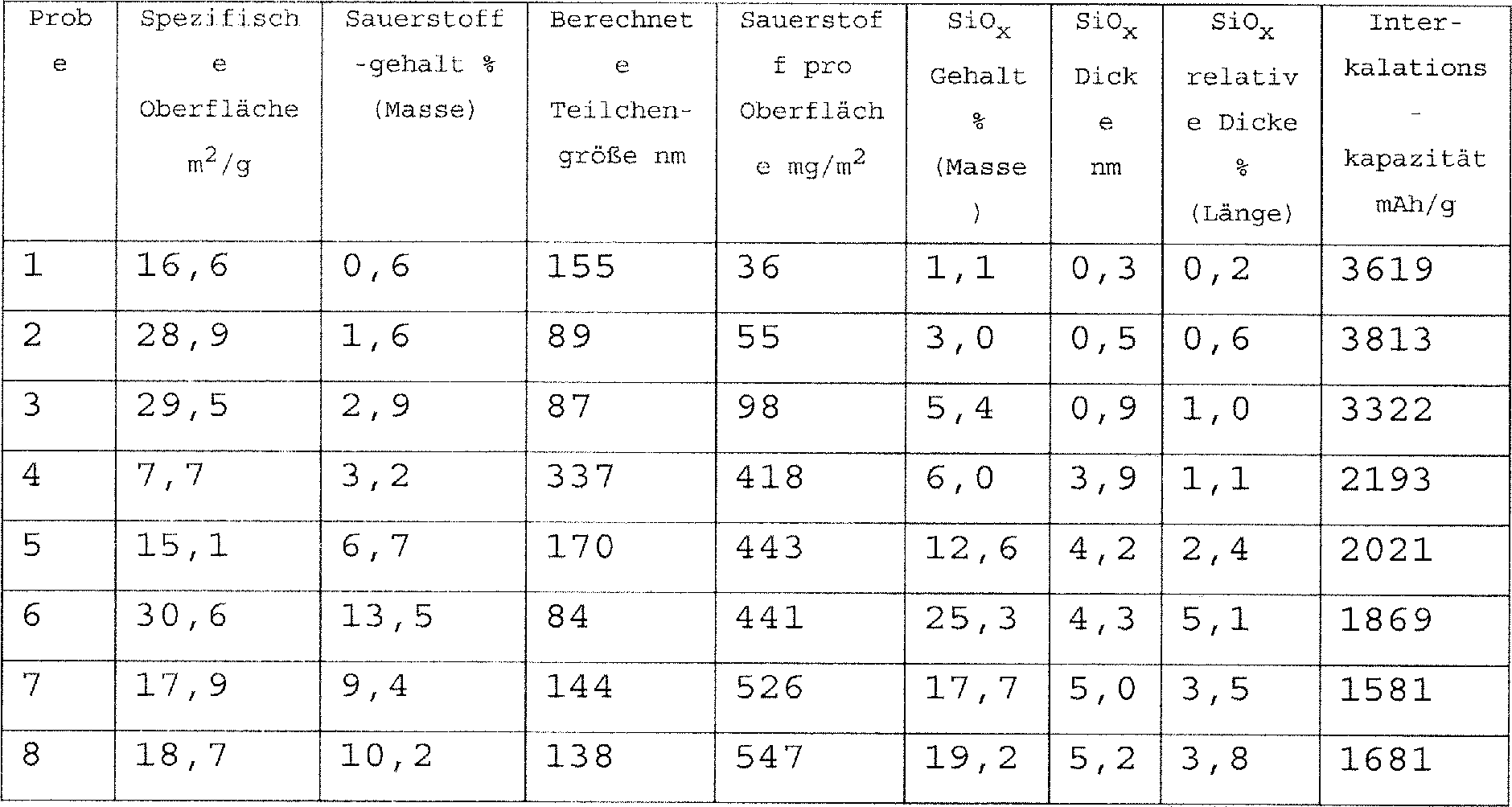 Figure DE102014200088A1_0002
