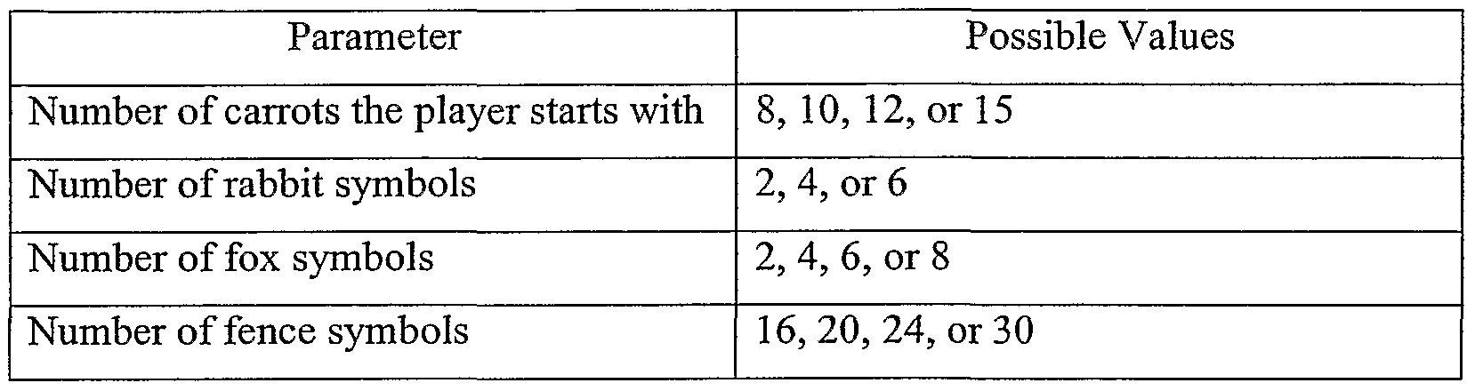 Figure imgf000030_0001