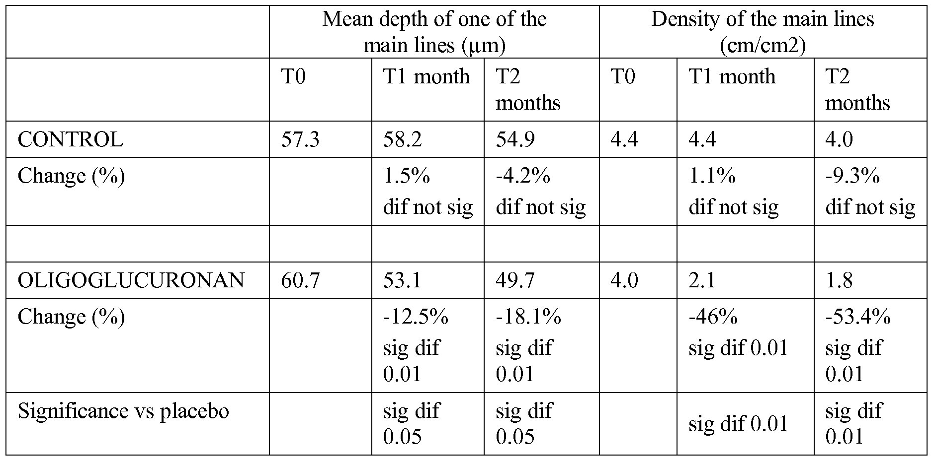 Figure imgf000078_0001