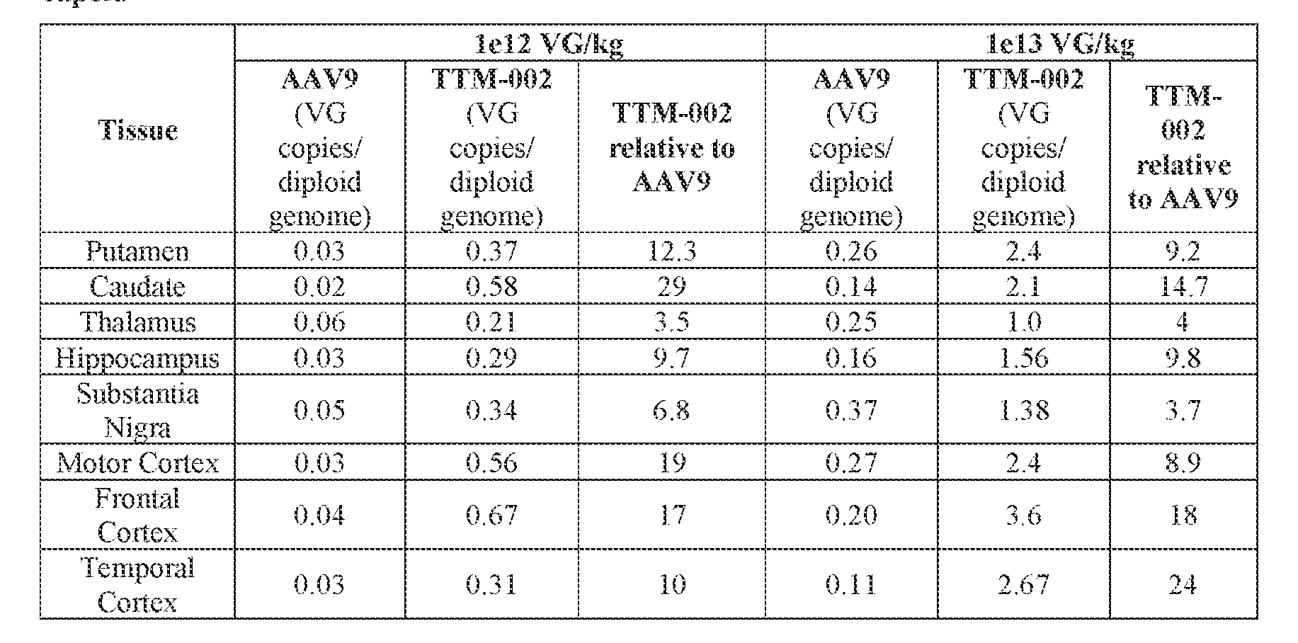 Figure imgf000392_0001