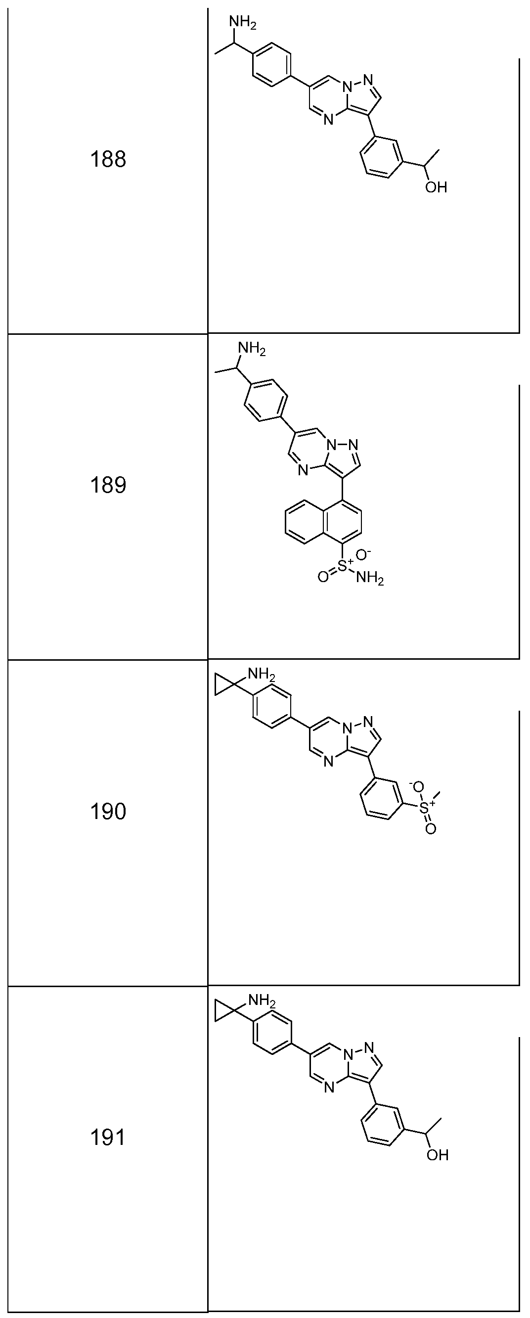 Figure imgf000268_0001