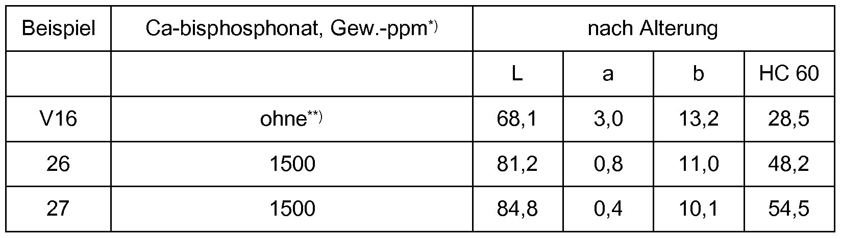 Figure imgf000047_0002