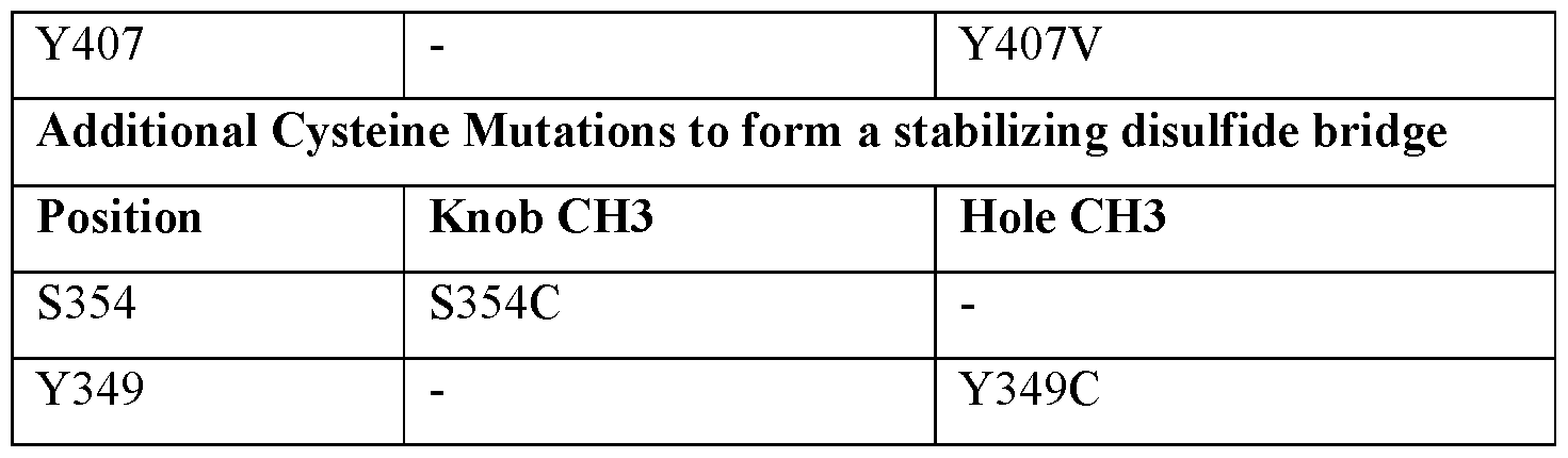 Figure imgf000041_0001