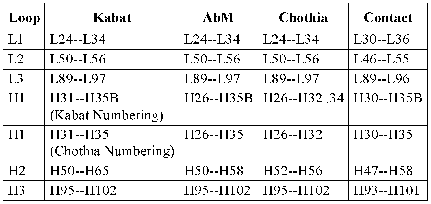 Figure imgf000017_0001