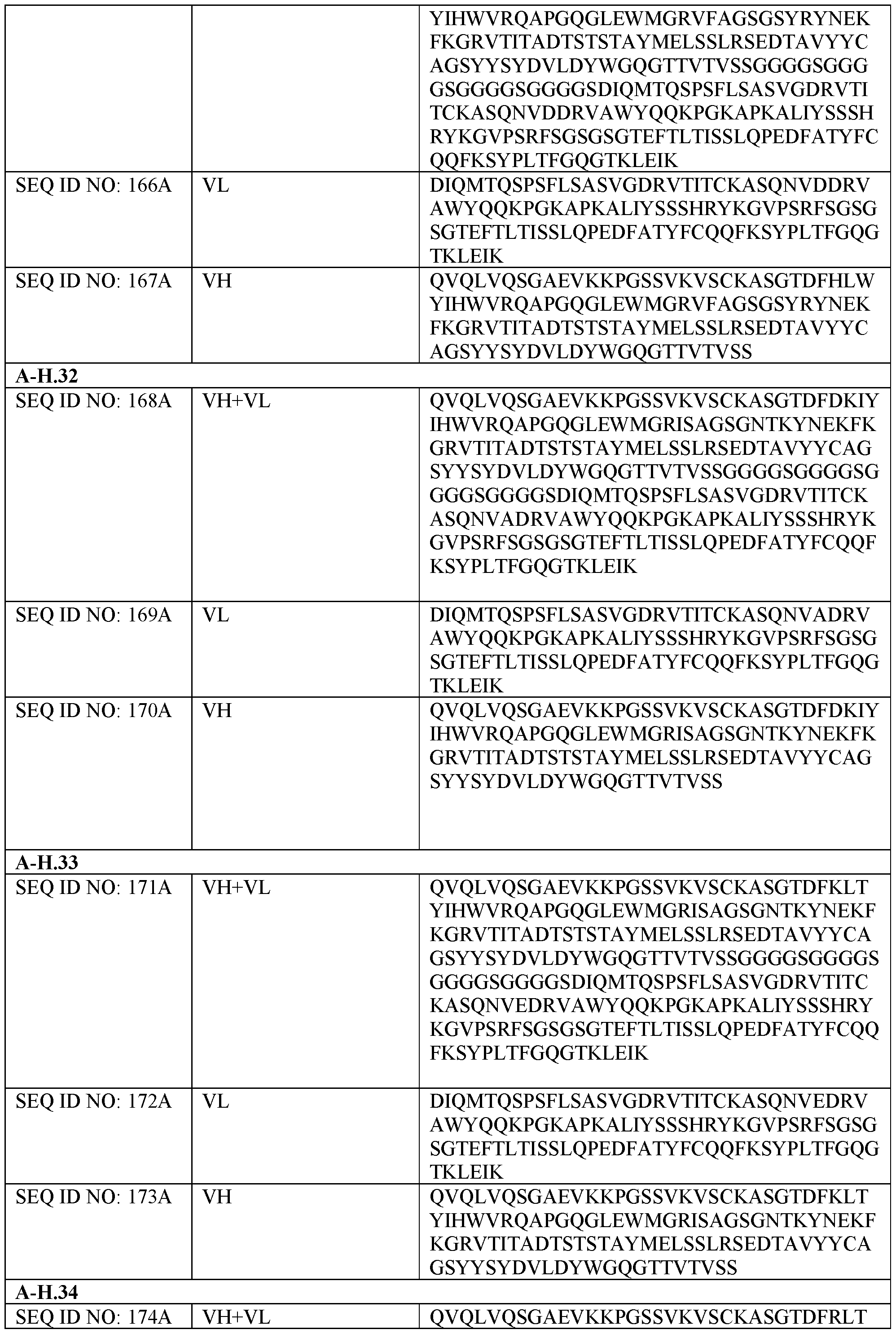 Figure imgf000091_0001