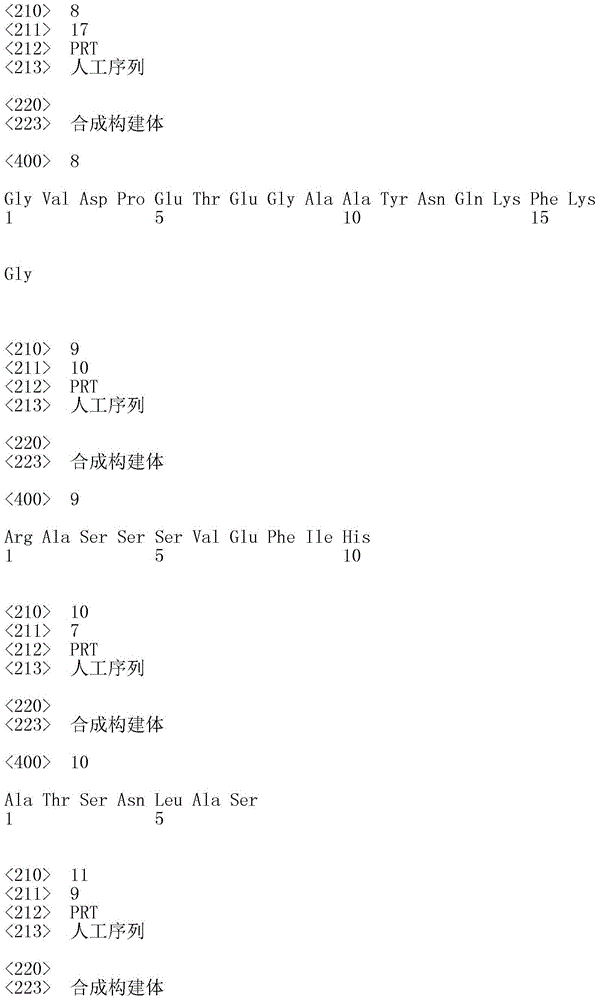 Figure IDA0001682222090000041