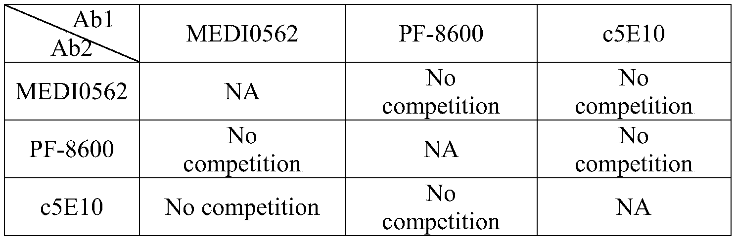 Figure PCTCN2022139295-appb-000022