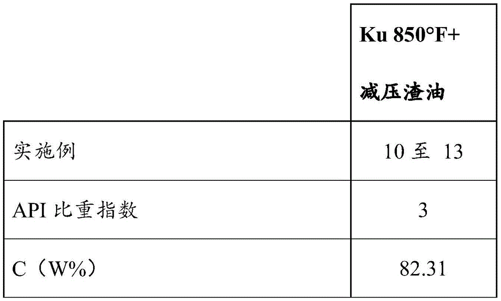 Figure GDA0003519058020000402