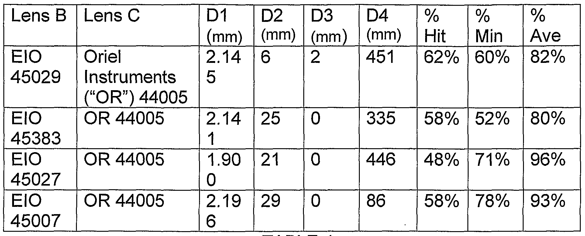 Figure imgf000015_0001