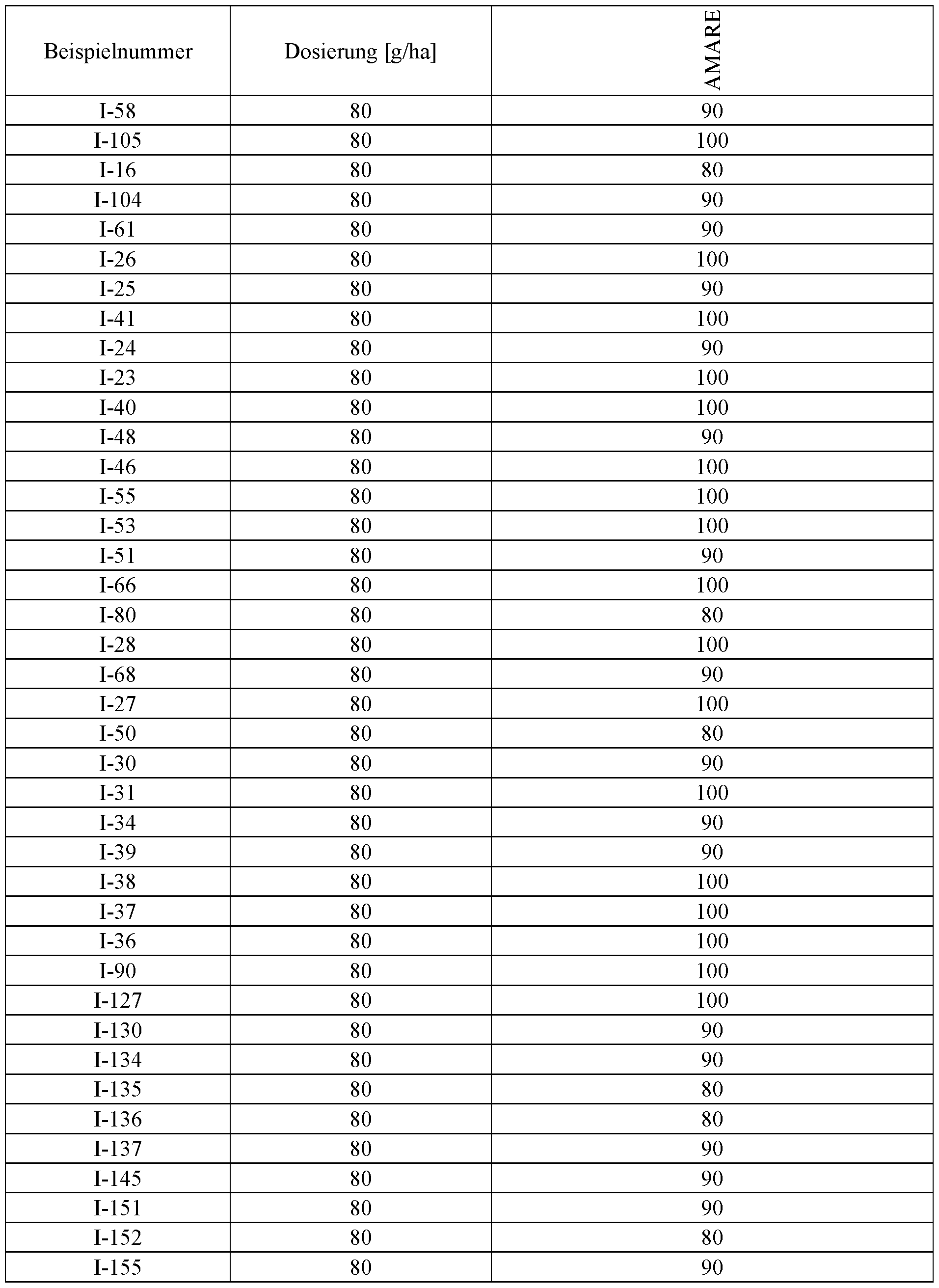 Figure imgf000246_0002