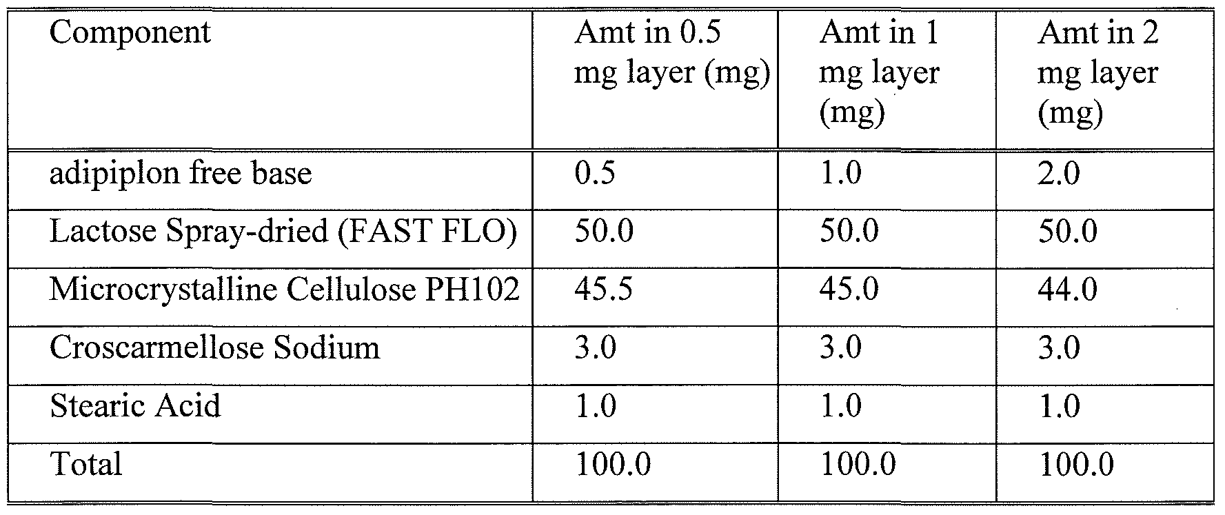 Figure imgf000026_0002