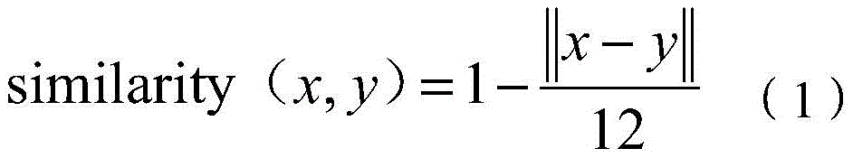 Figure BDA0002954848760000021