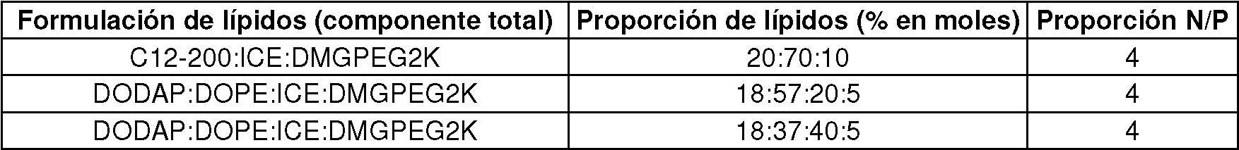 Figure imgf000033_0001