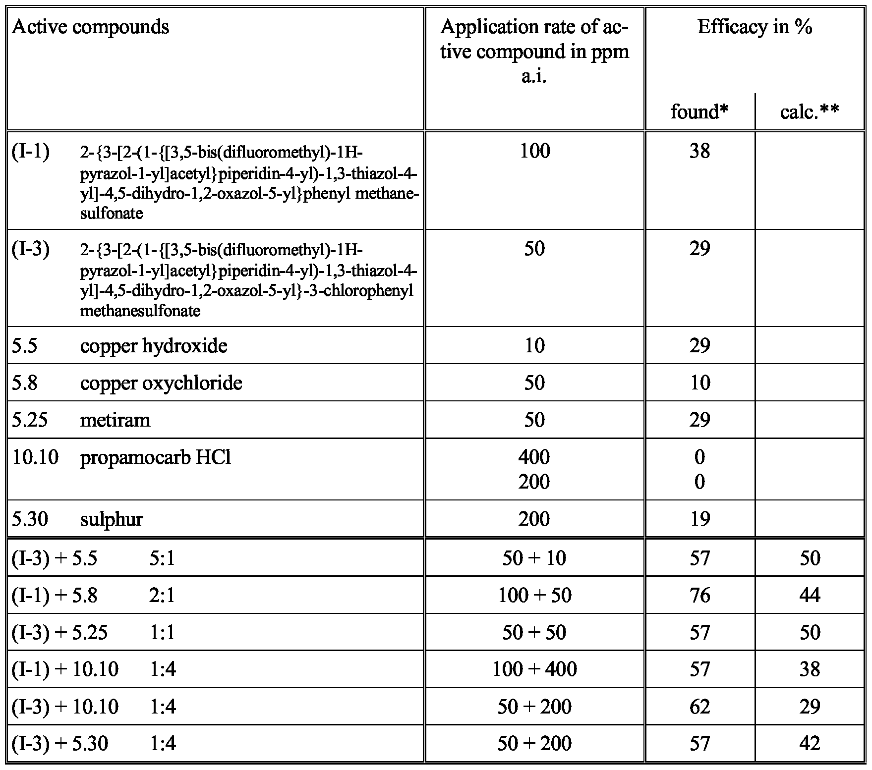 Figure imgf000073_0001