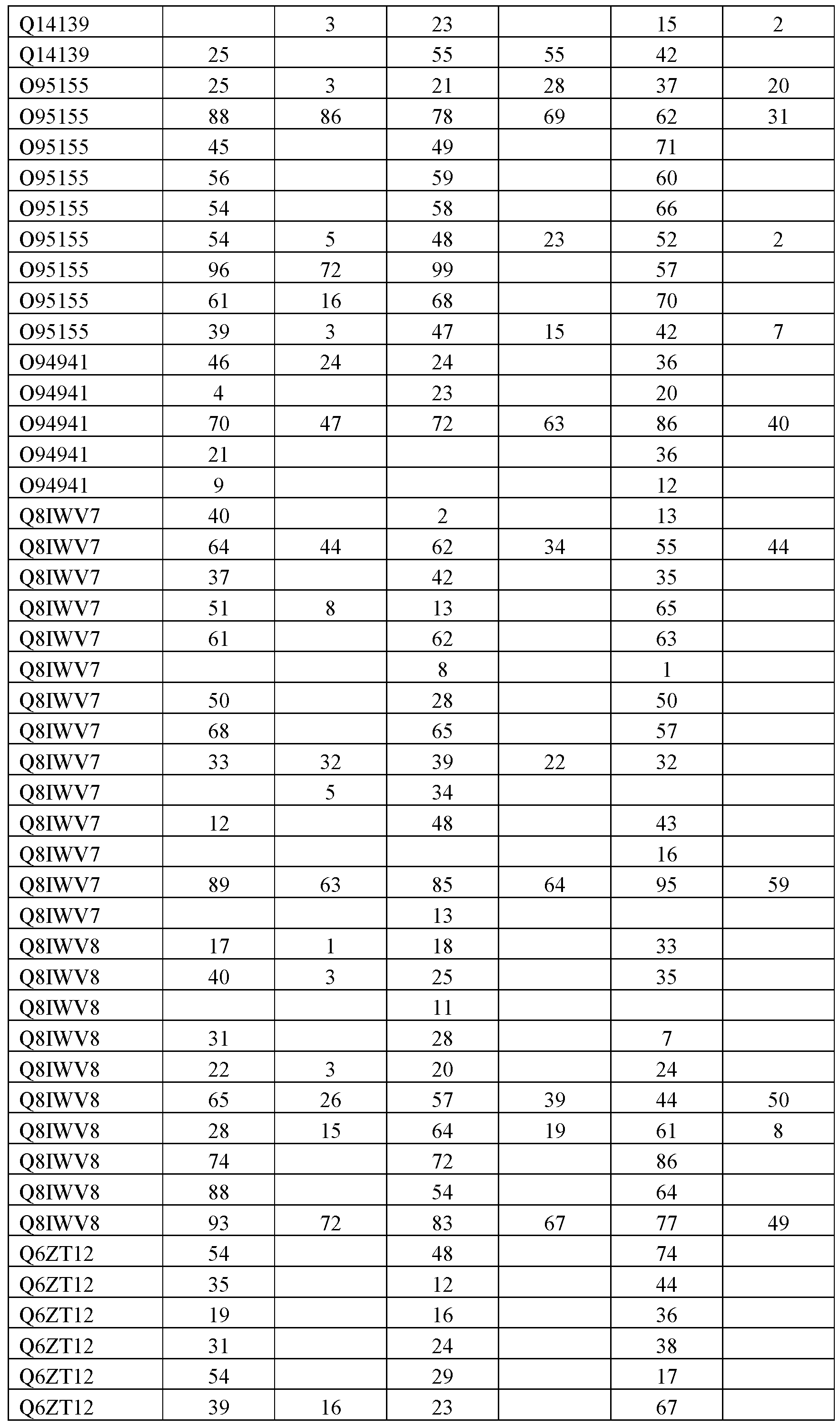 Figure imgf000221_0001