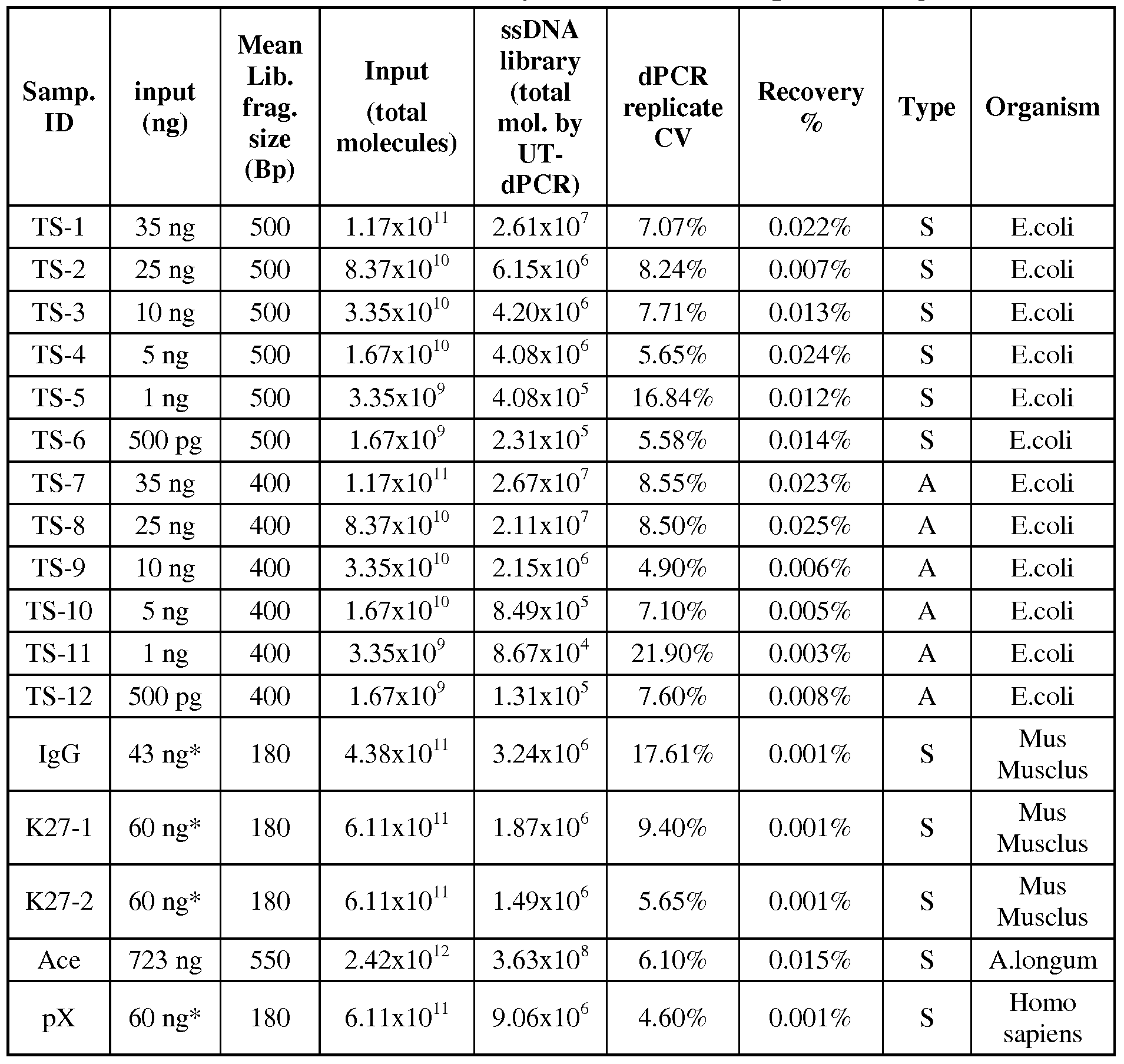 Figure imgf000027_0001