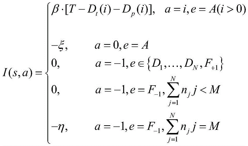 Figure BDA0002145024290000093