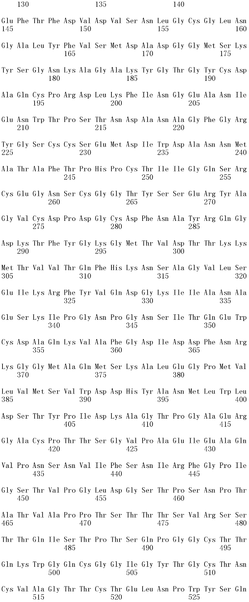 Figure IDA0000156113020000431