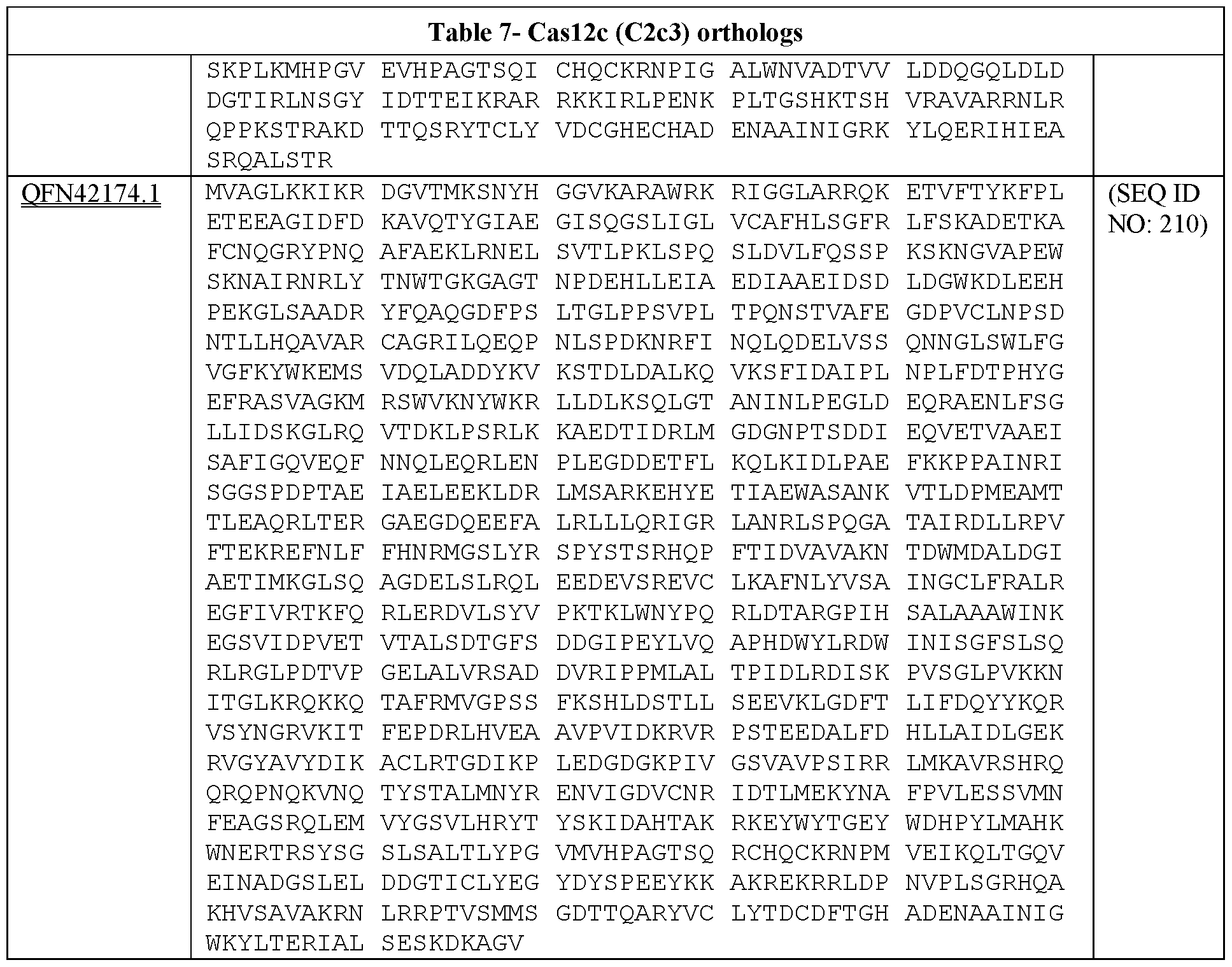 Figure imgf000131_0001