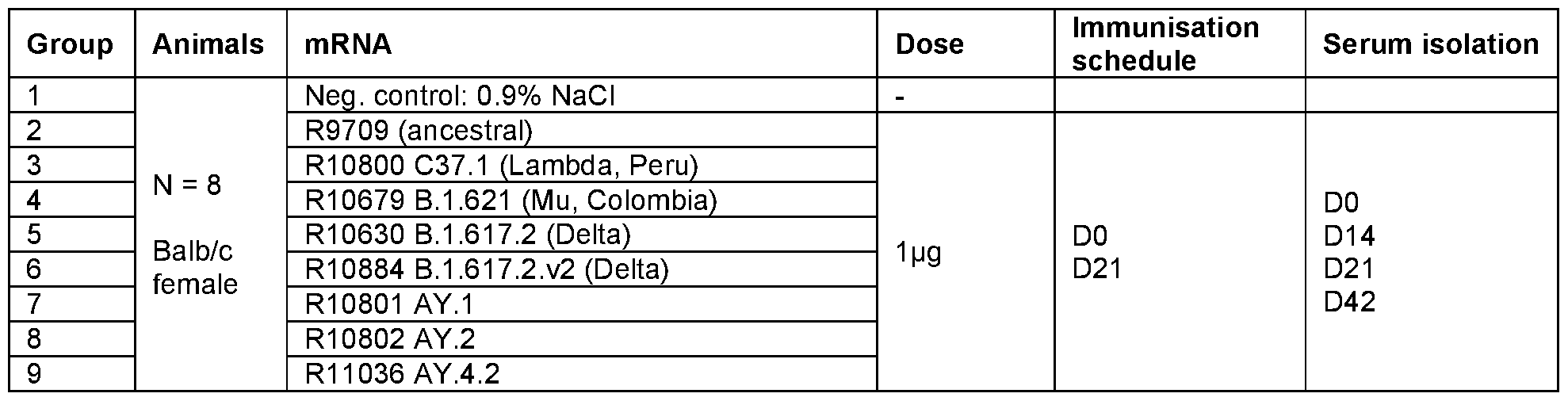 Figure imgf000181_0001