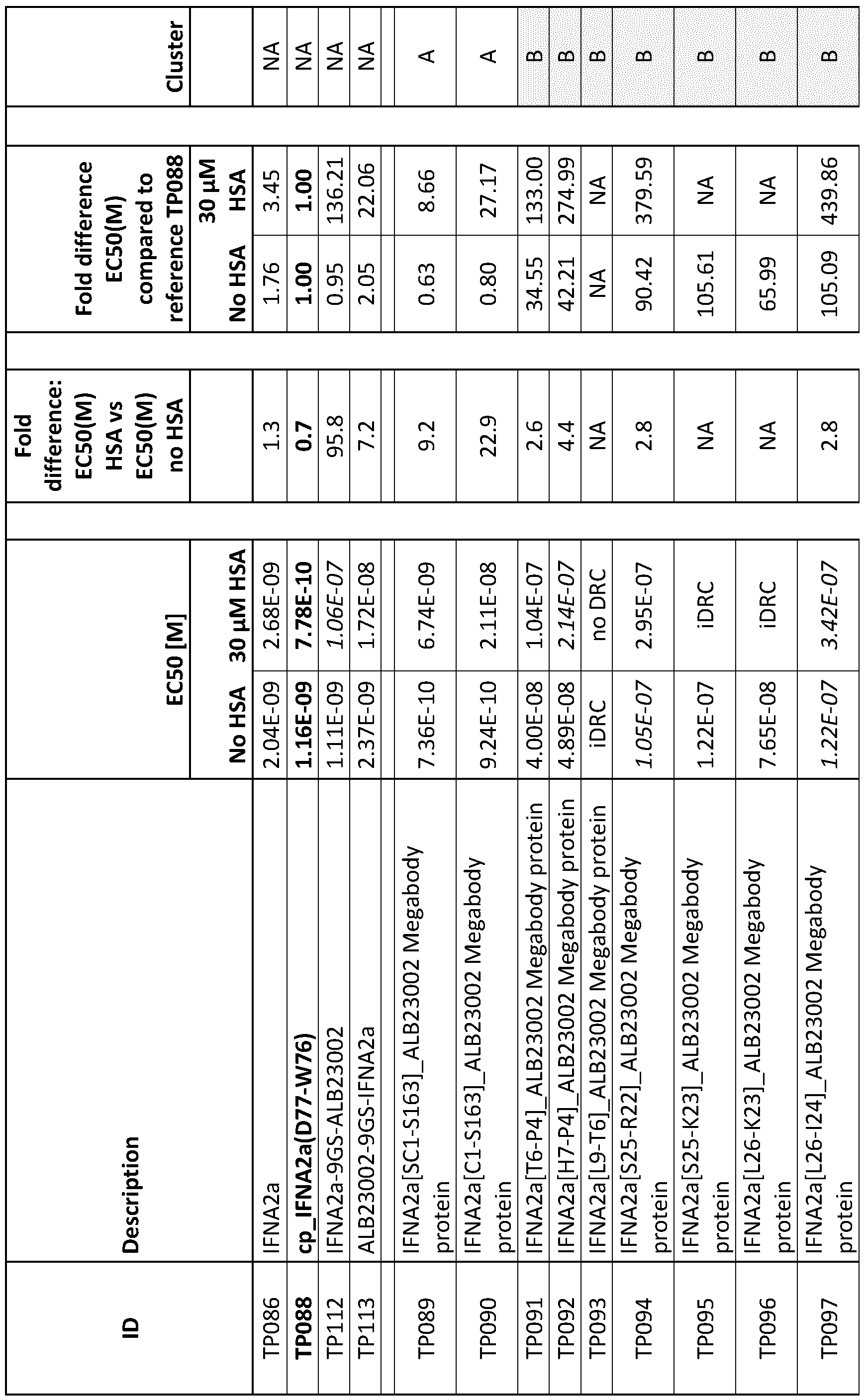 Figure imgf000154_0001
