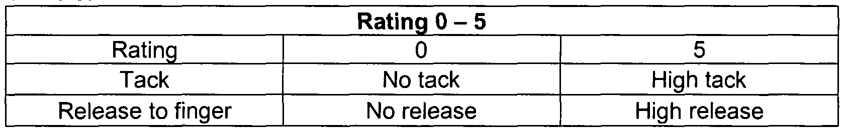 Figure imgf000029_0001