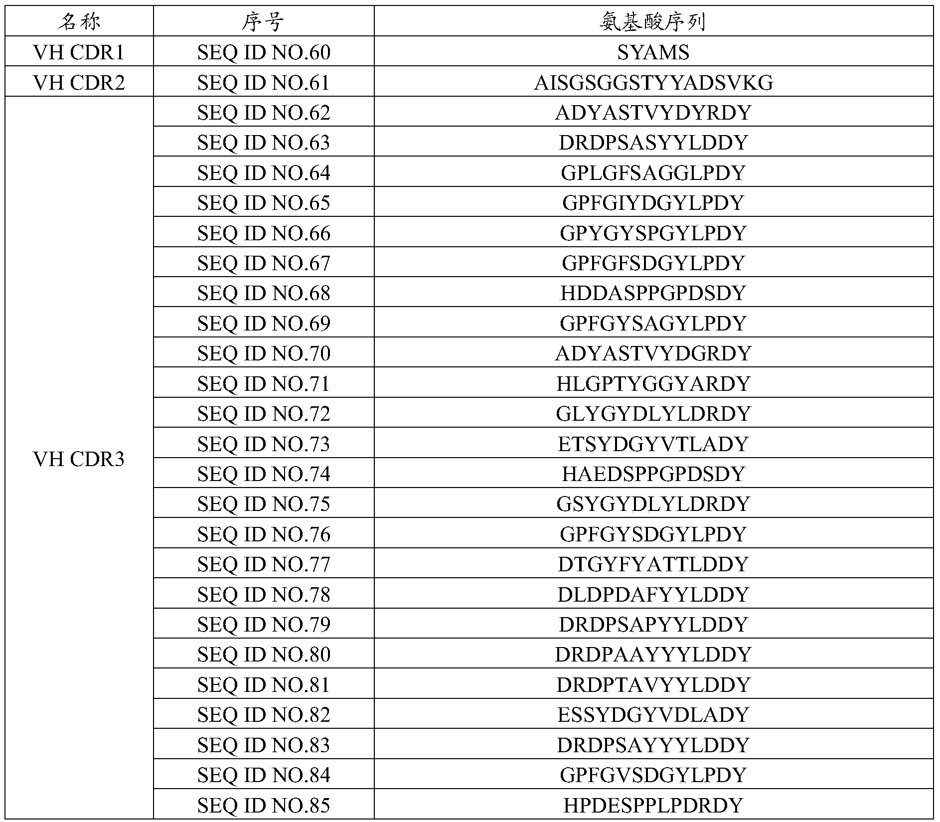 Figure PCTCN2021084069-appb-000009