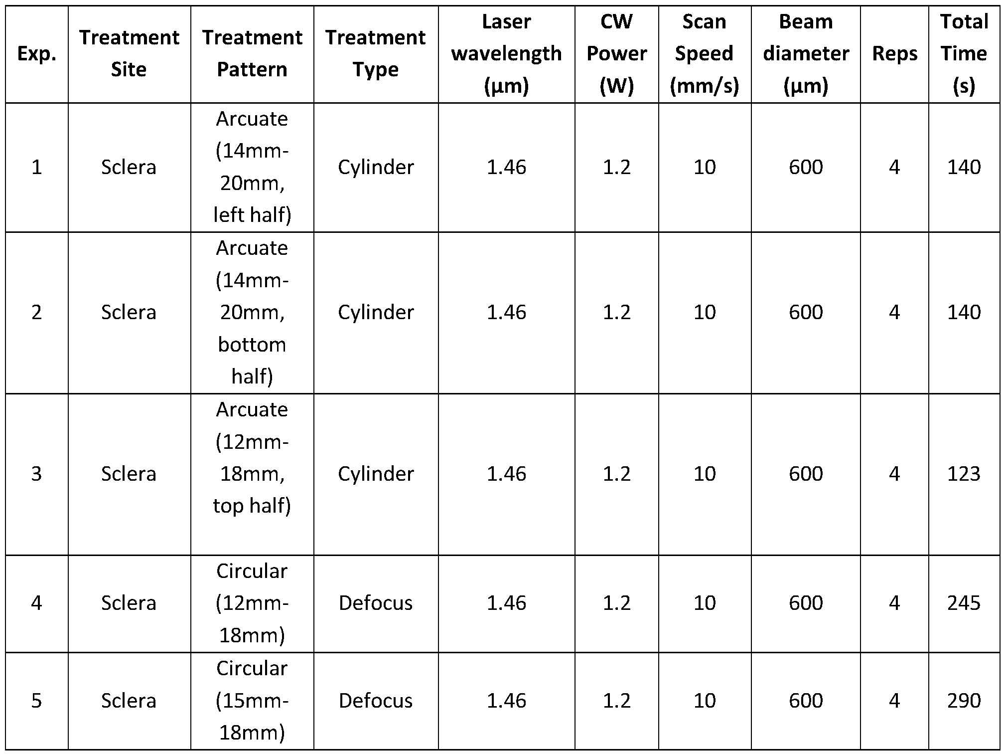 Figure imgf000052_0001