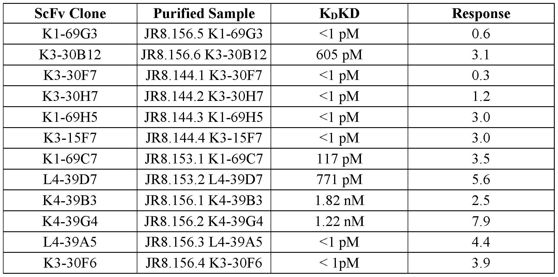 Figure imgf000047_0001