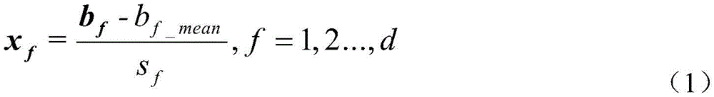 Figure GDA0003531311930000021
