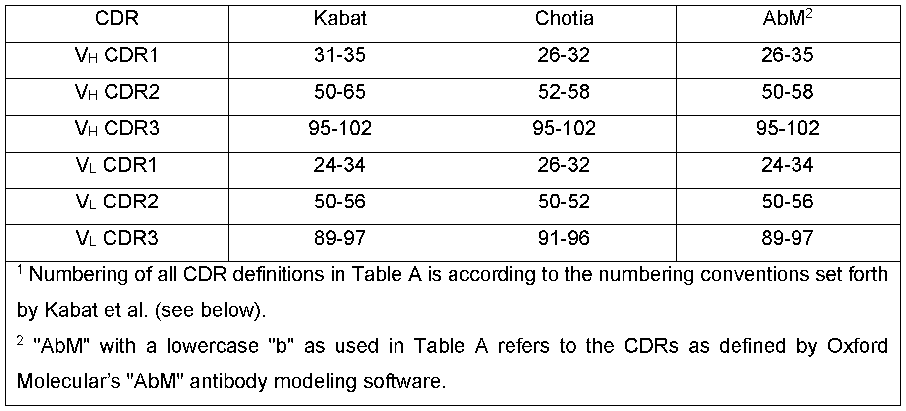 Figure imgf000024_0001