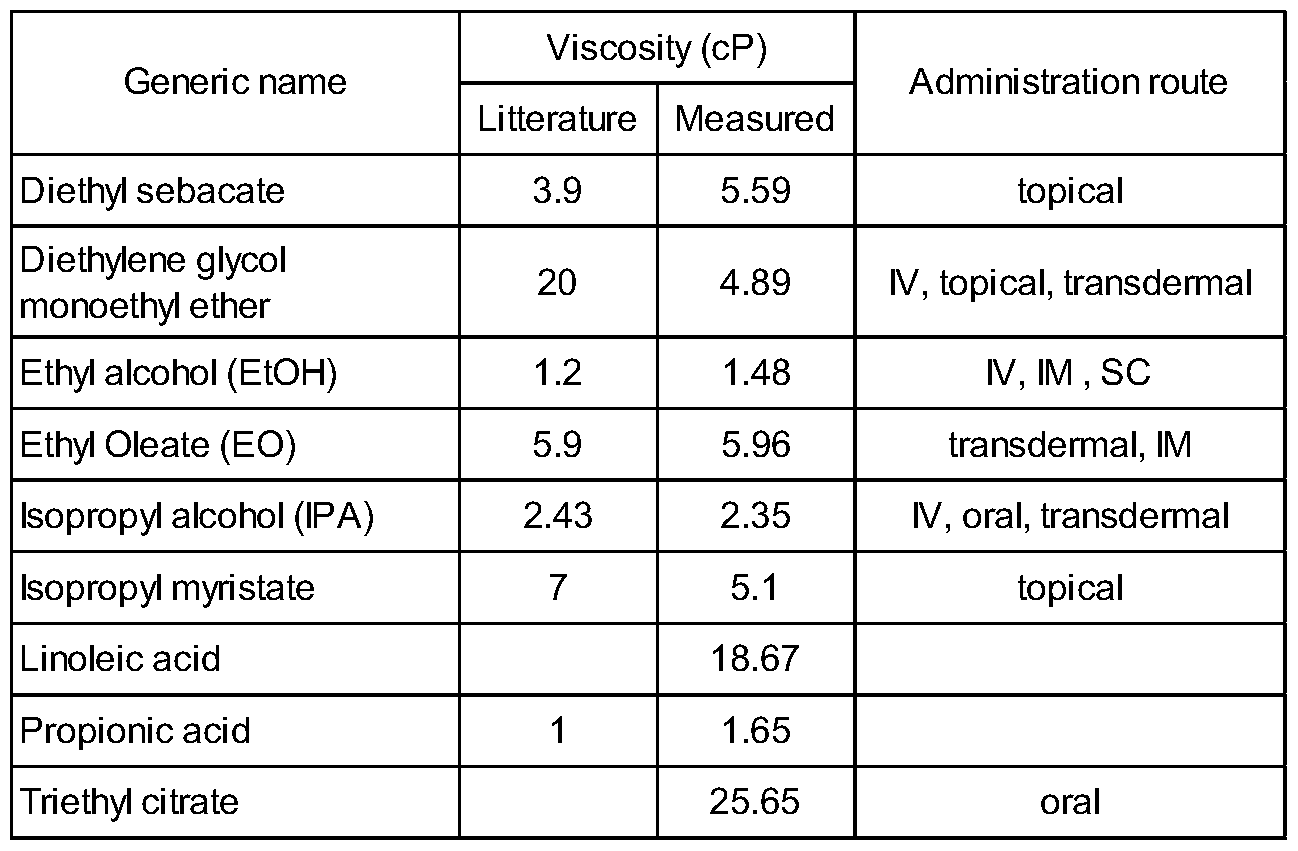 Figure imgf000012_0001
