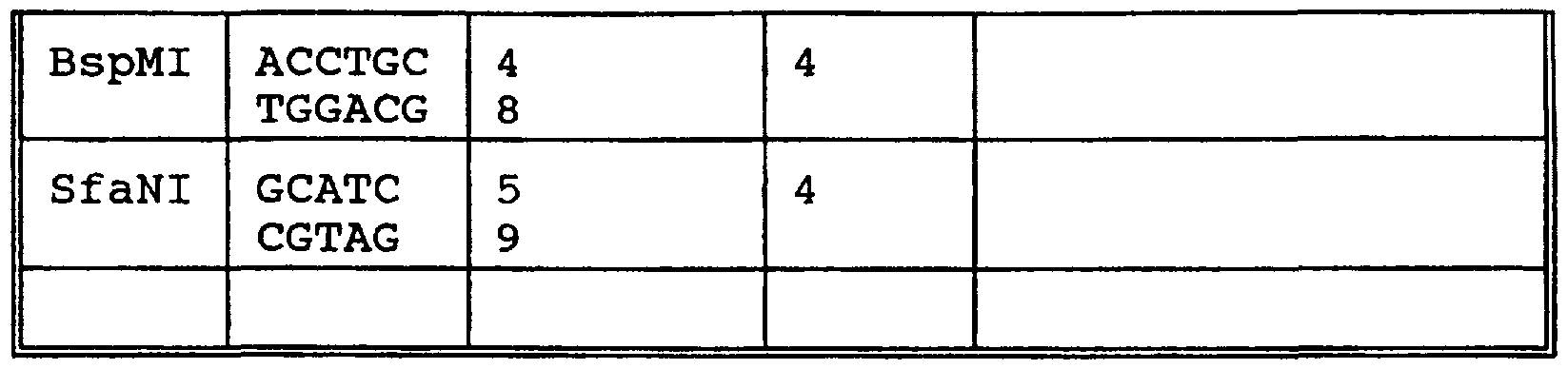 Figure imgf000248_0001