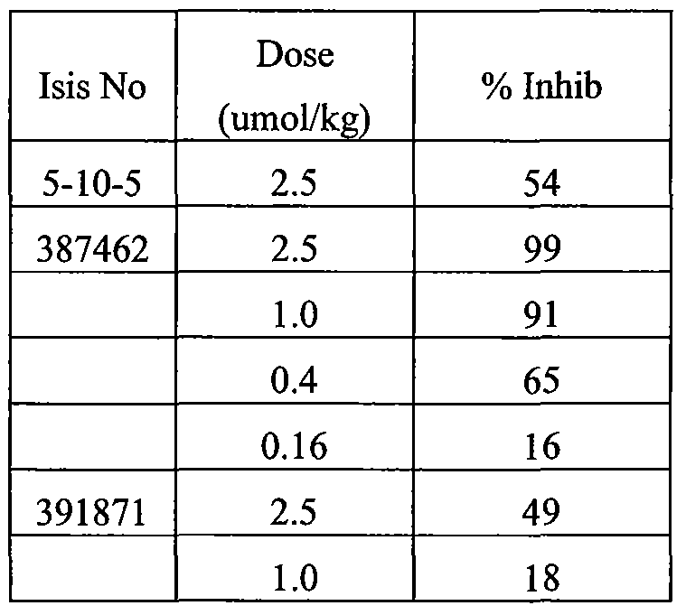 Figure imgf000290_0002