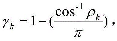 Figure BDA0002416373240000074