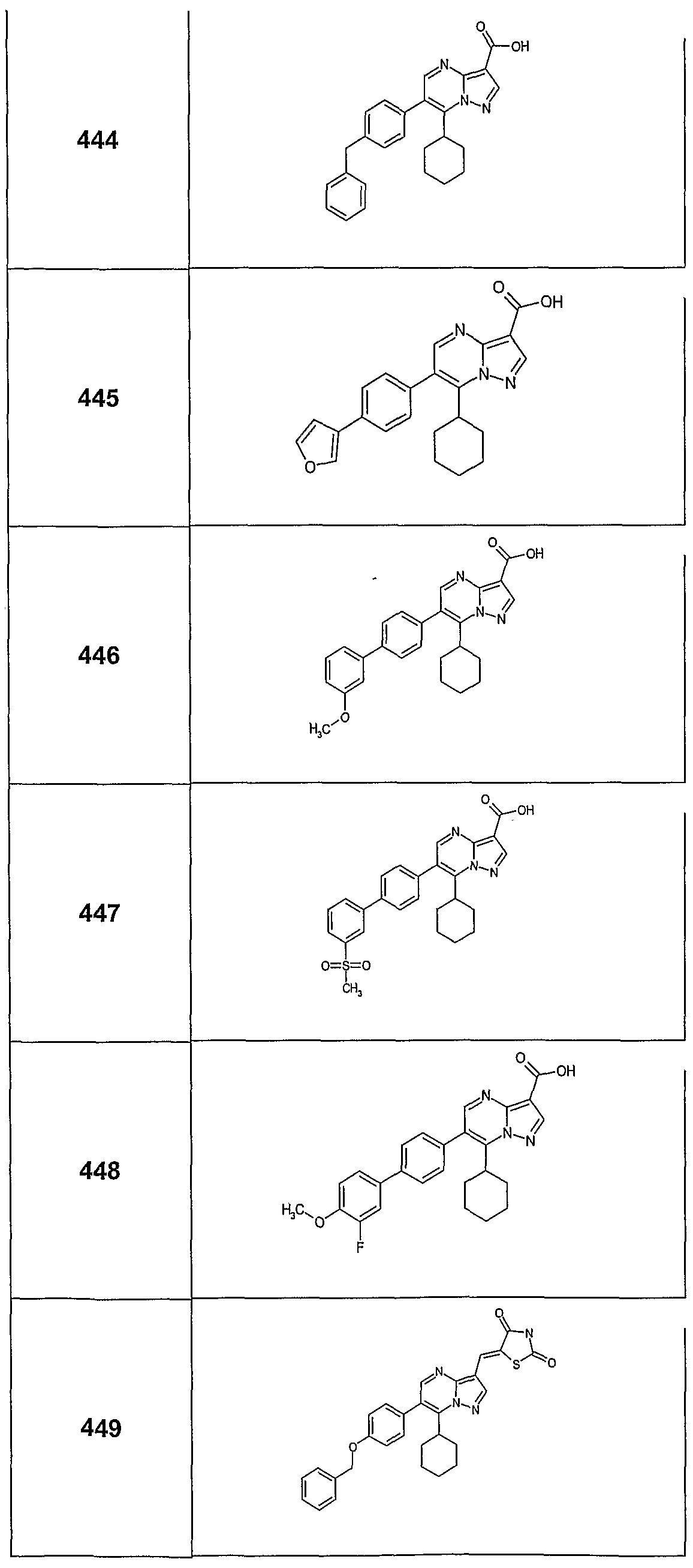 Figure imgf000163_0001