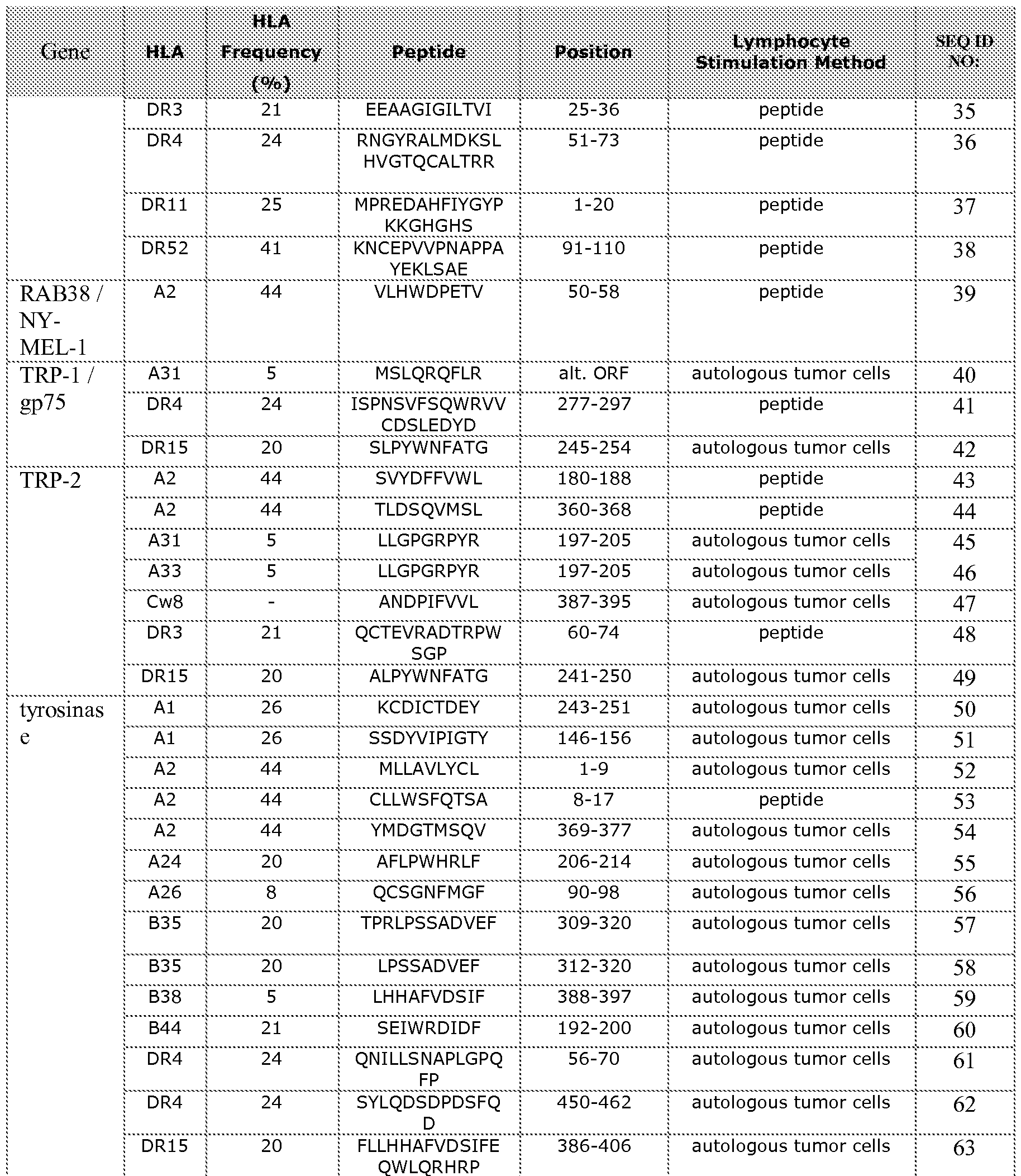 Figure imgf000015_0001