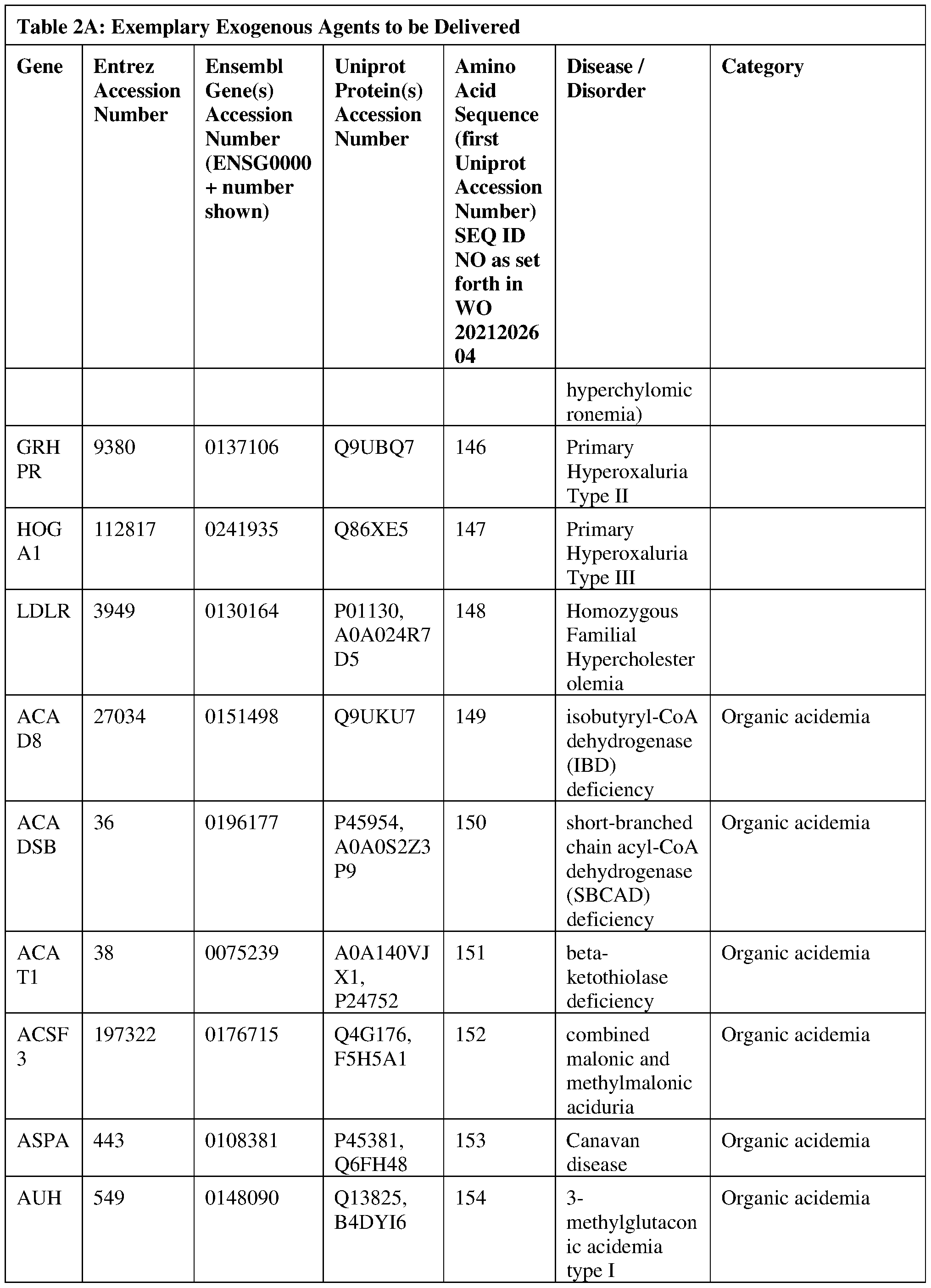 Figure imgf000115_0001