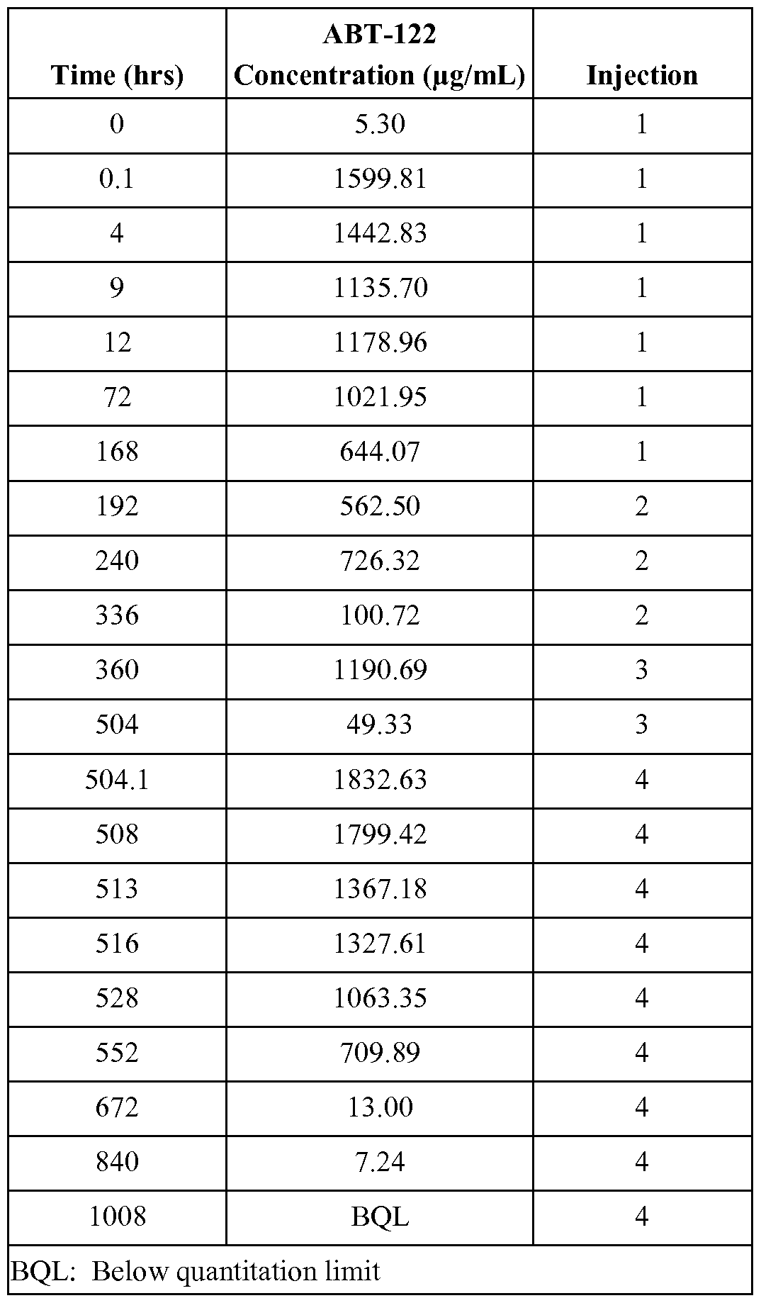 Figure imgf000056_0001