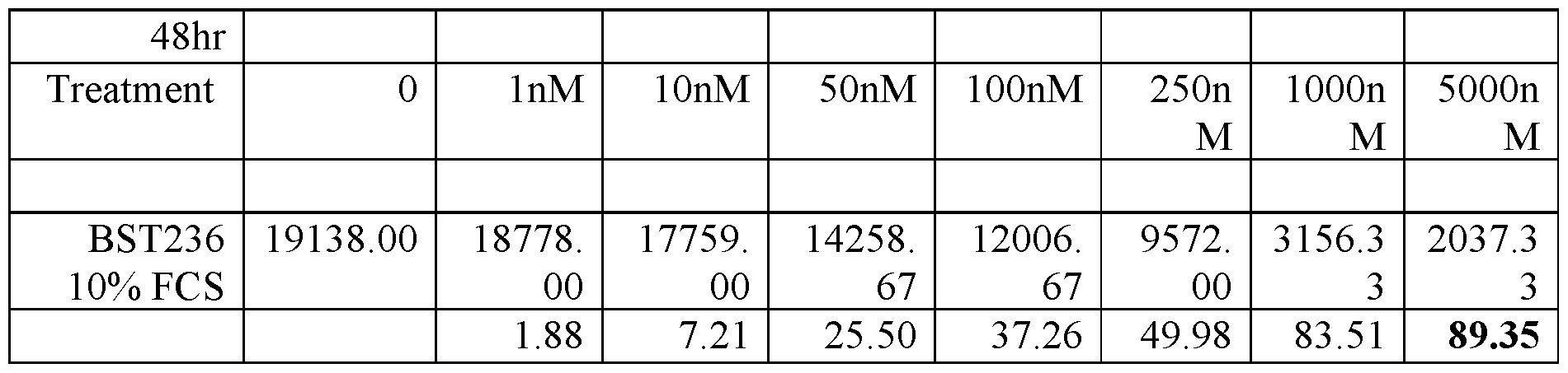 Figure imgf000055_0001