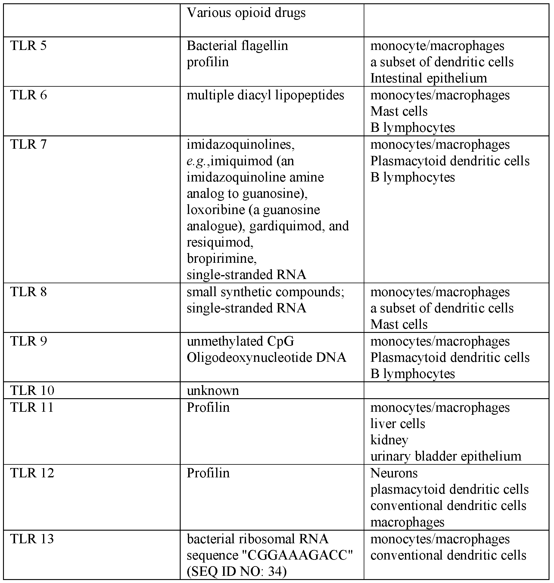 Figure imgf000083_0001