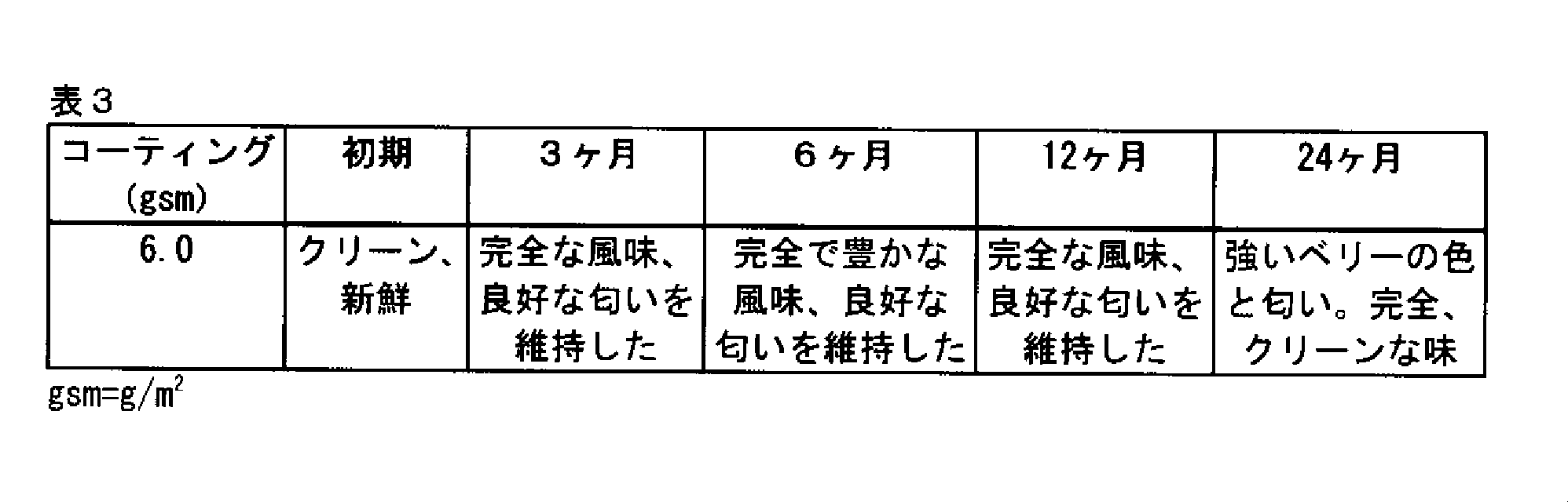 Figure 0007269158000005