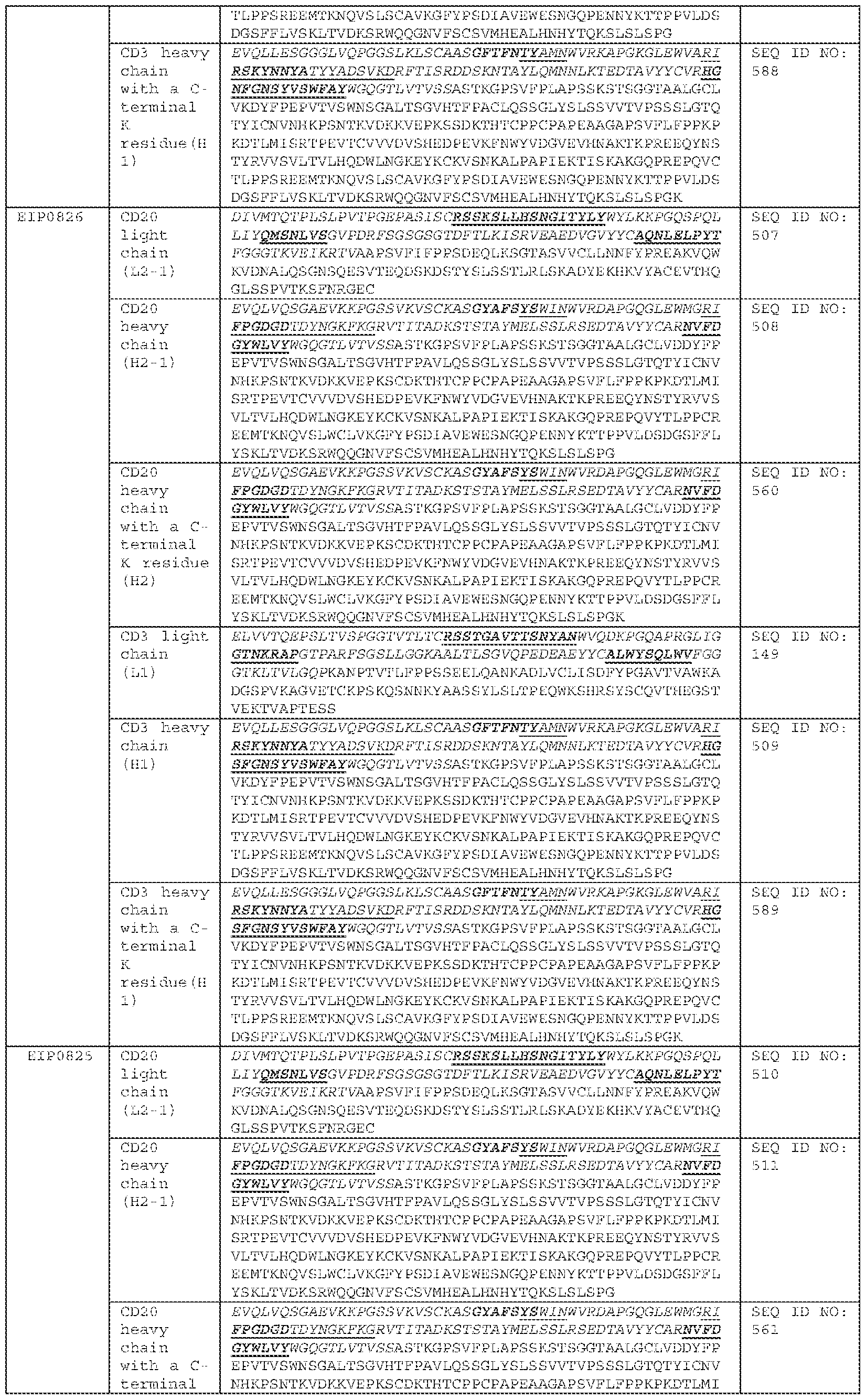 Figure imgf000063_0001