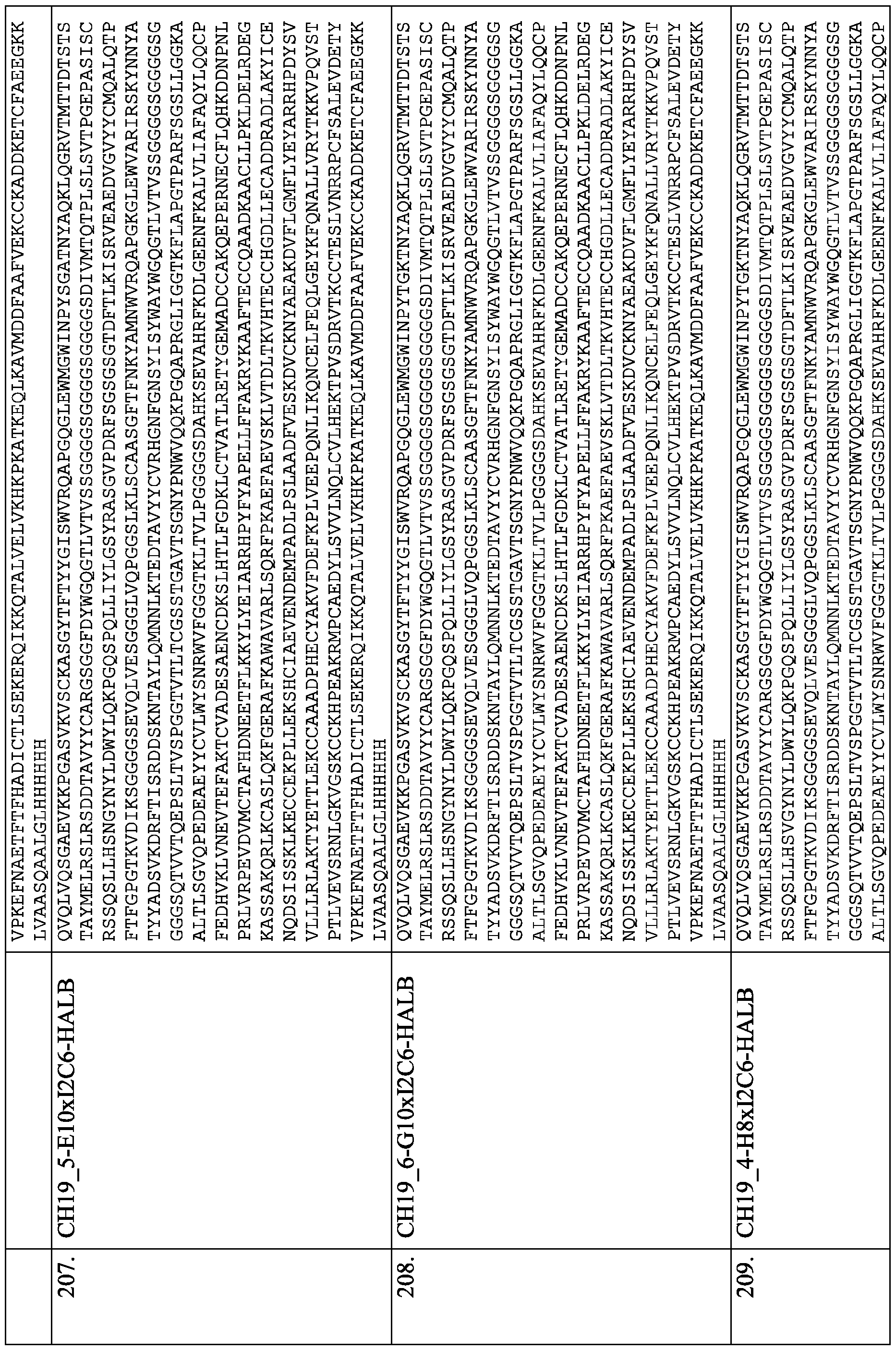 Figure imgf000112_0001