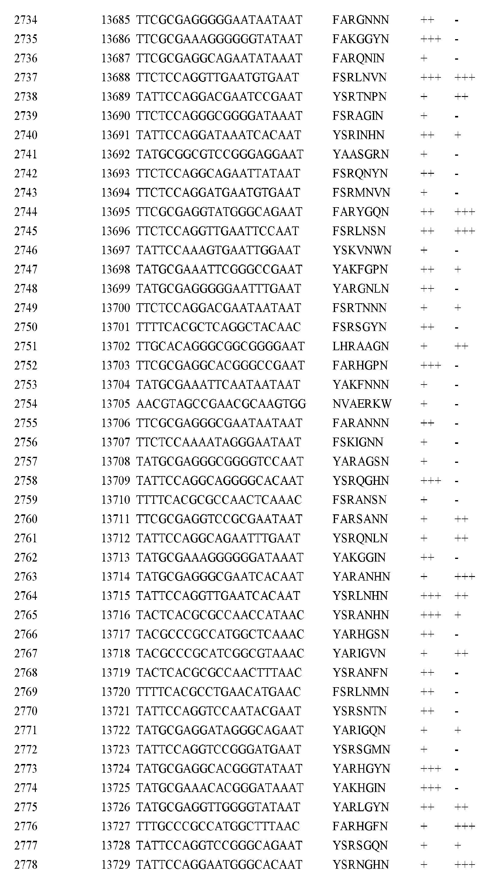 Figure imgf000231_0001