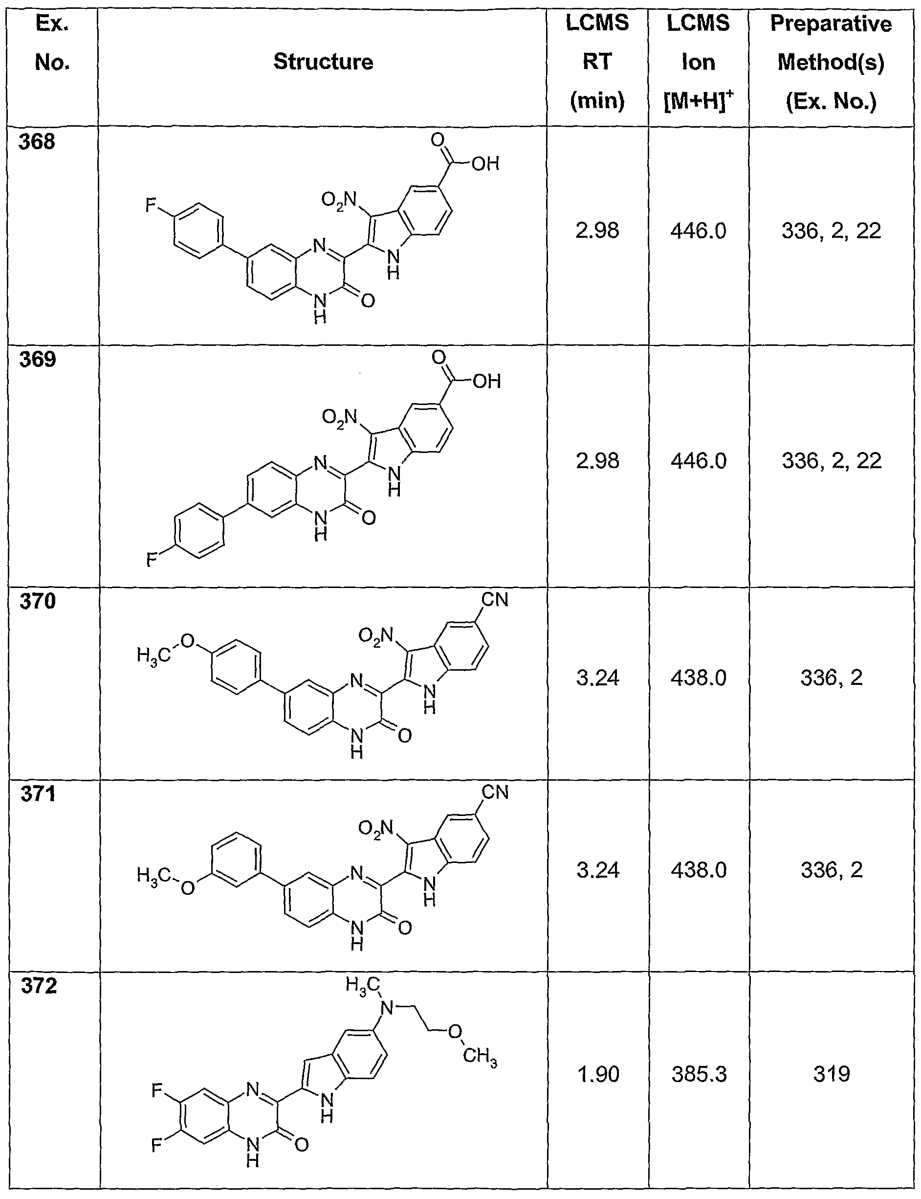 Figure imgf000084_0001