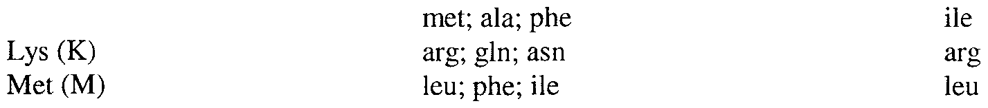 Figure imgf000063_0001