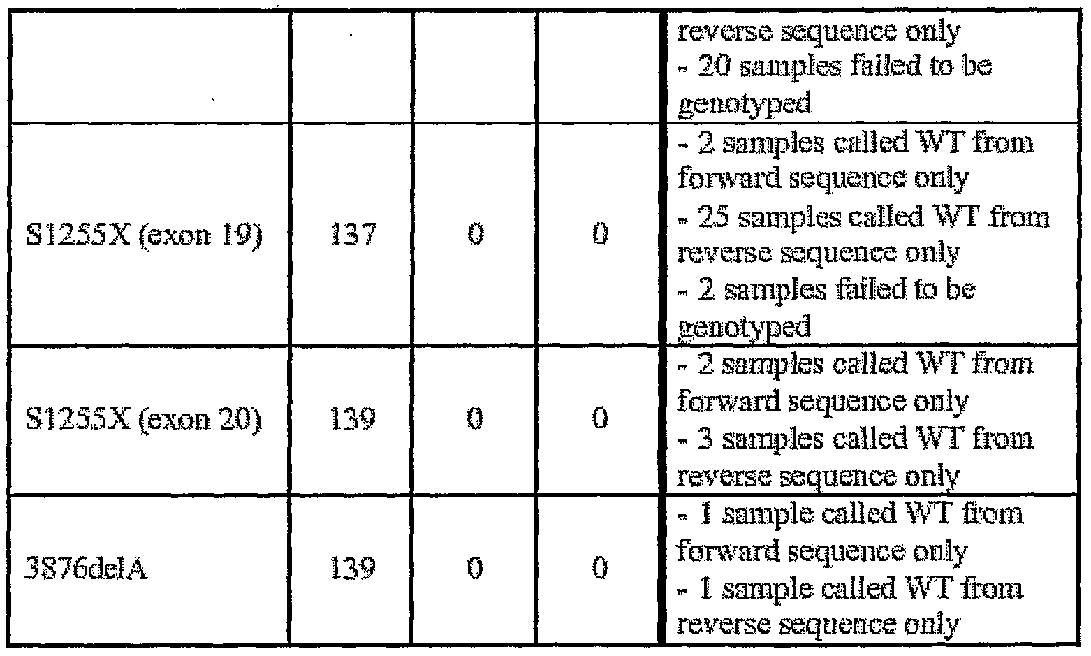 Figure imgf000036_0002