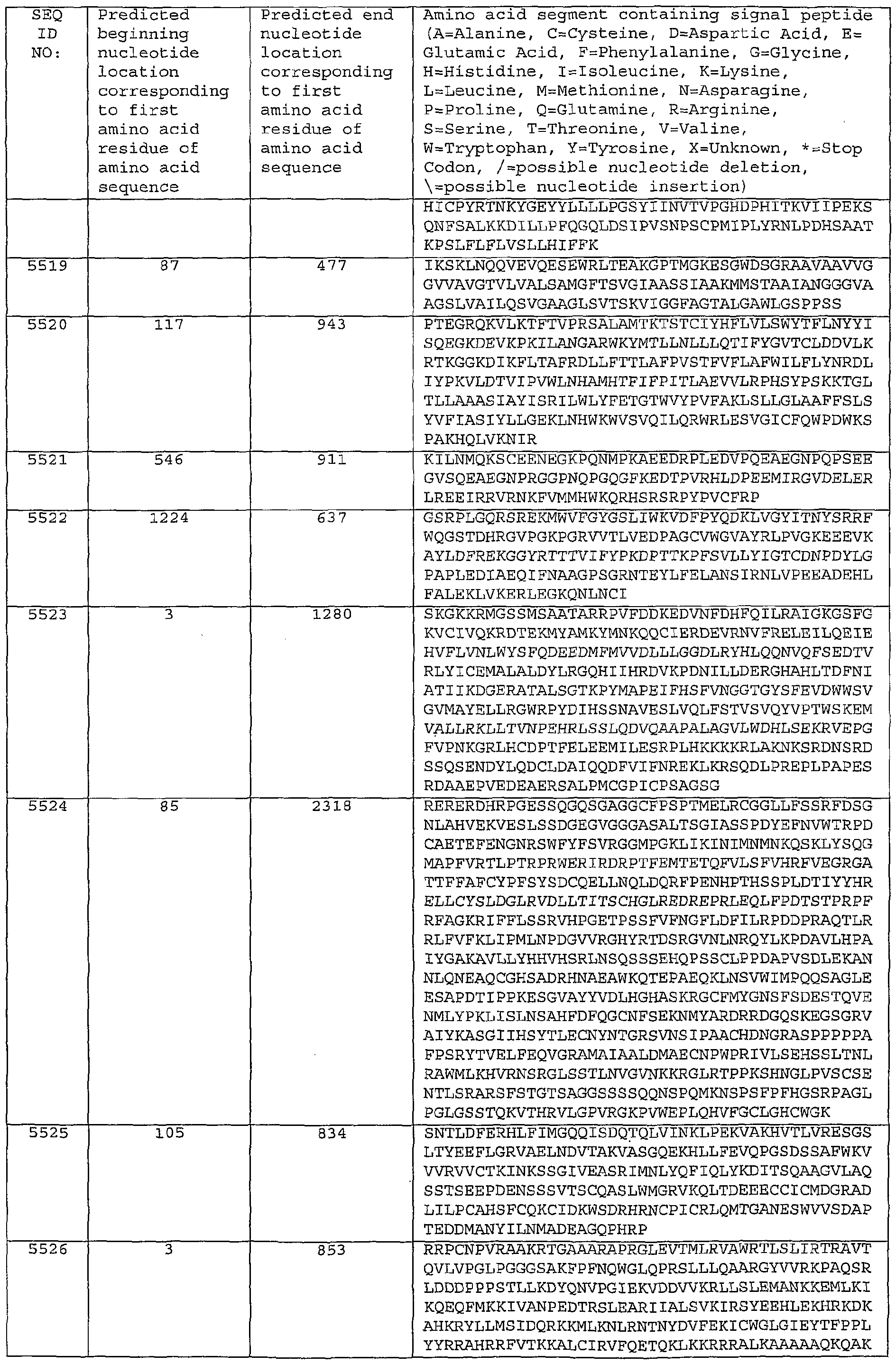 Figure imgf000339_0001